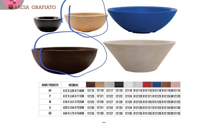 Bacia Grafiato