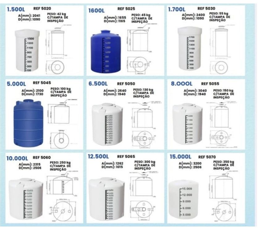 Tanques Verticales (1.500L a 15.000L)