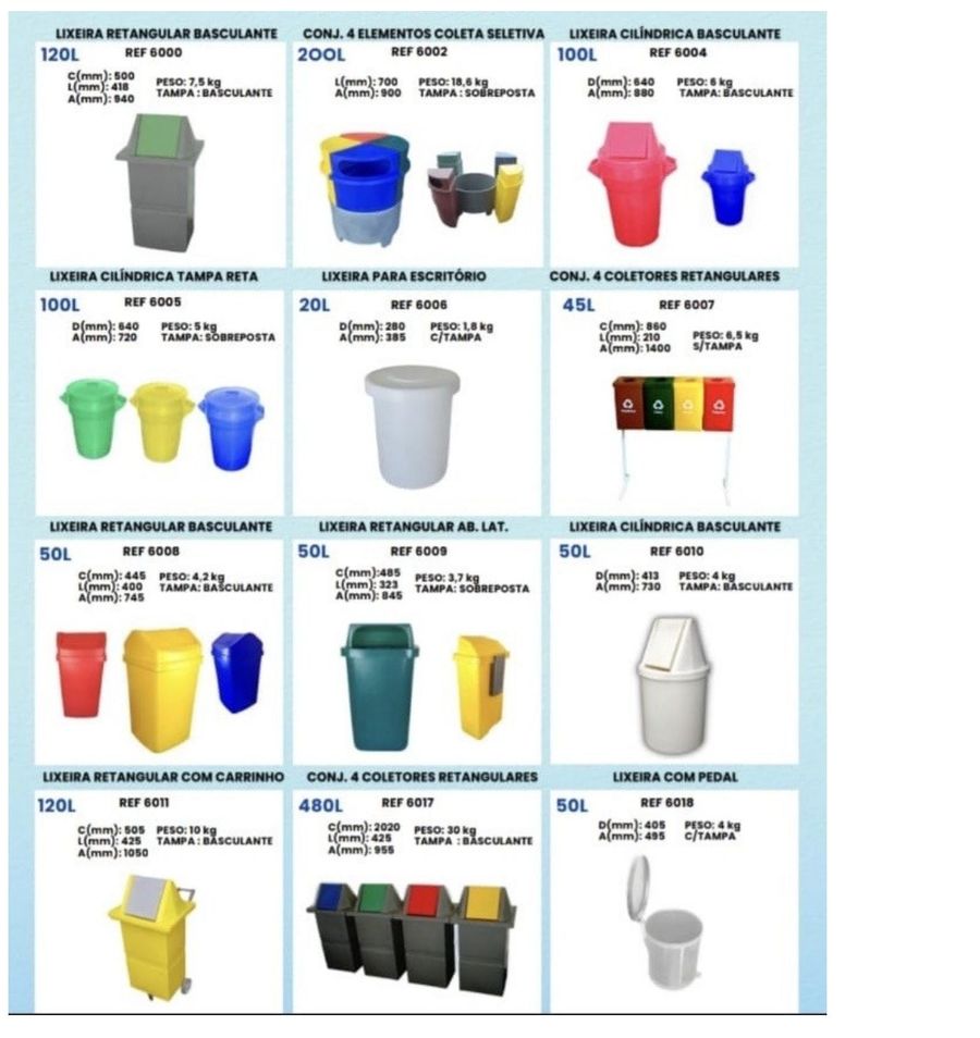 Contenedores de Basura